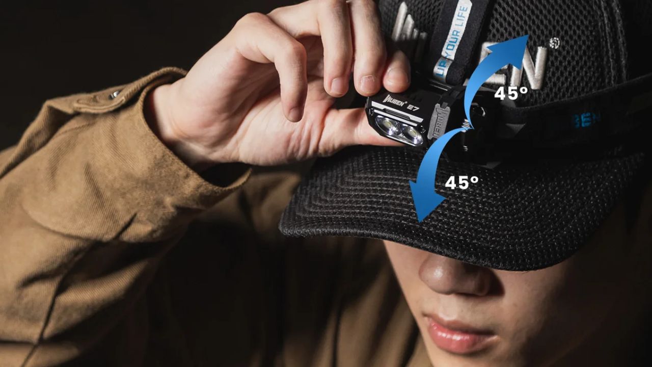 What Features Does the Best Rechargeable Headlamp Include?